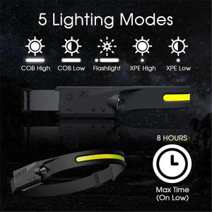 Flux - Revolutionary front LED light.